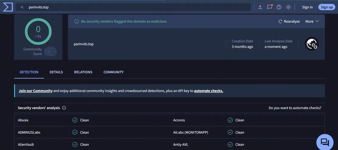 VirusTotal domain analysis for parinvits showing no domain detections at the time of analysis