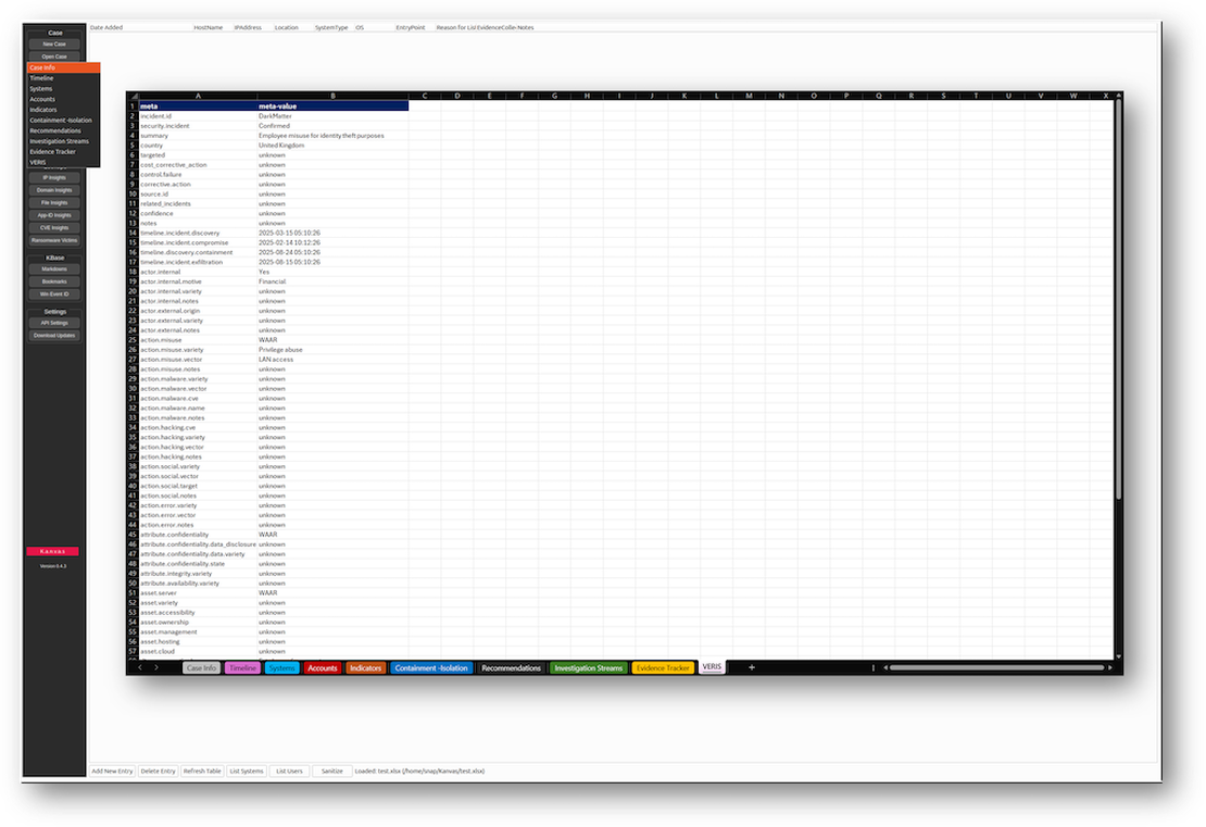Compare Kanvas interface with underlying SoD