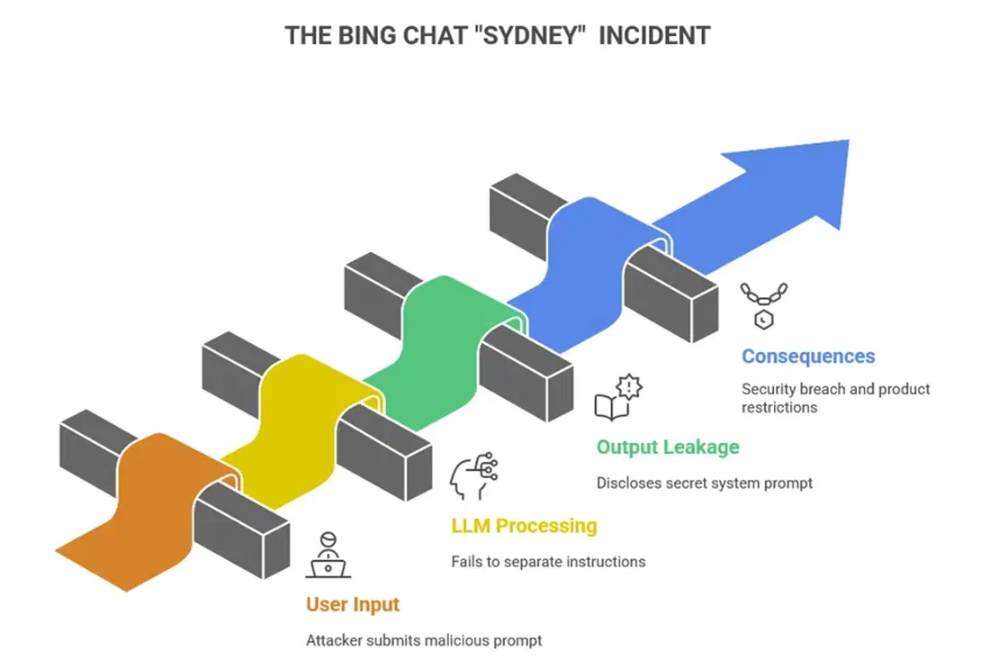 Bing_Chat