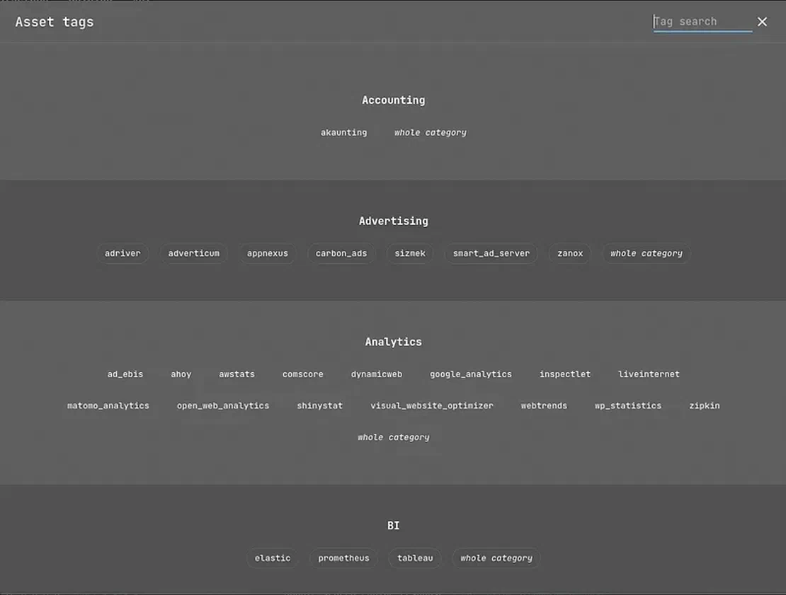 List of tags on the site
