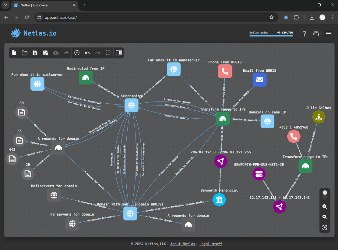 Surface in ASD Tool