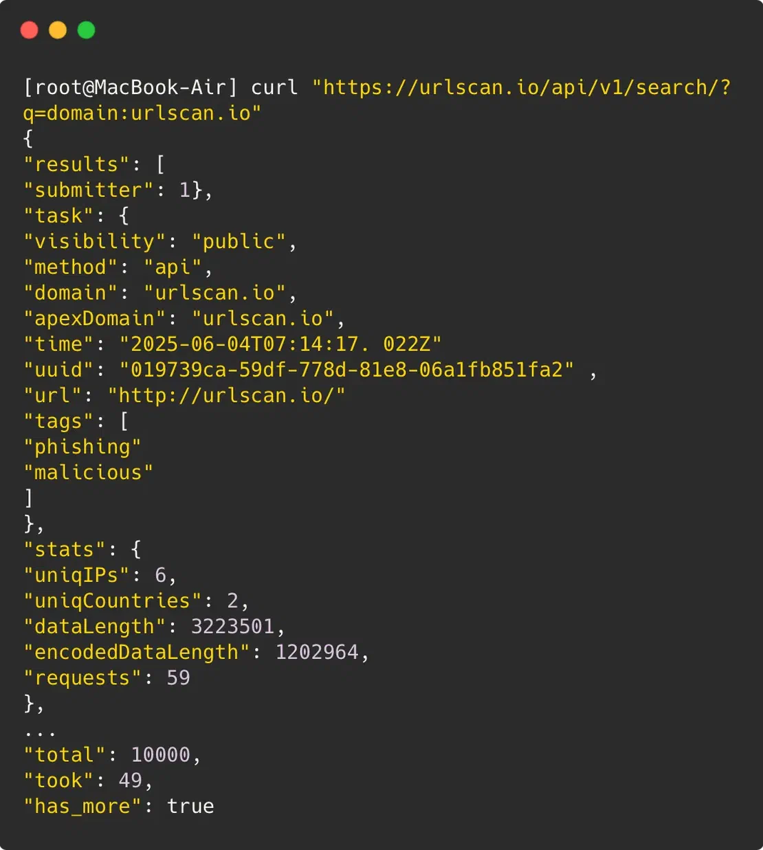 urlscan API