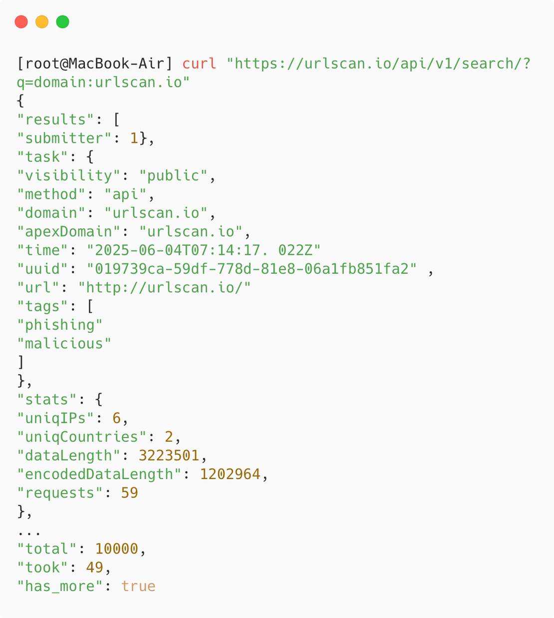 urlscan API