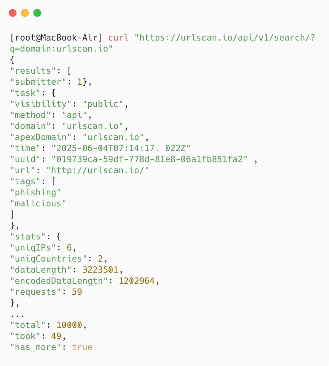 urlscan API