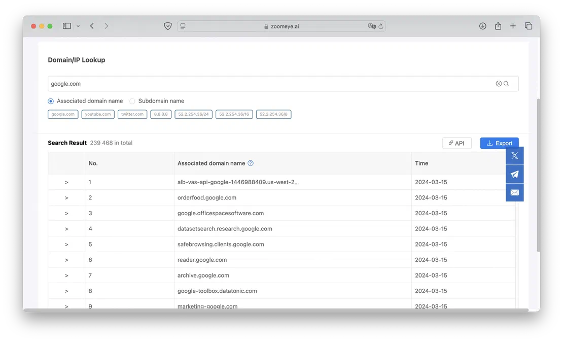 Domain/IP Lookup