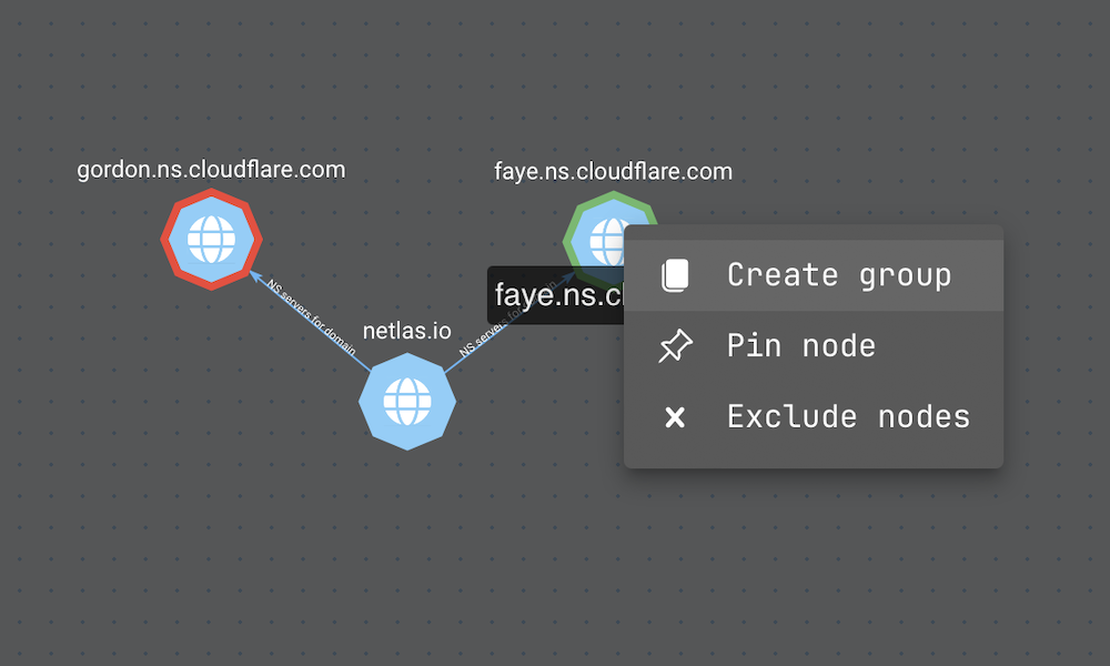 Netlas Attack Surface Dscivery - Grouping Assets