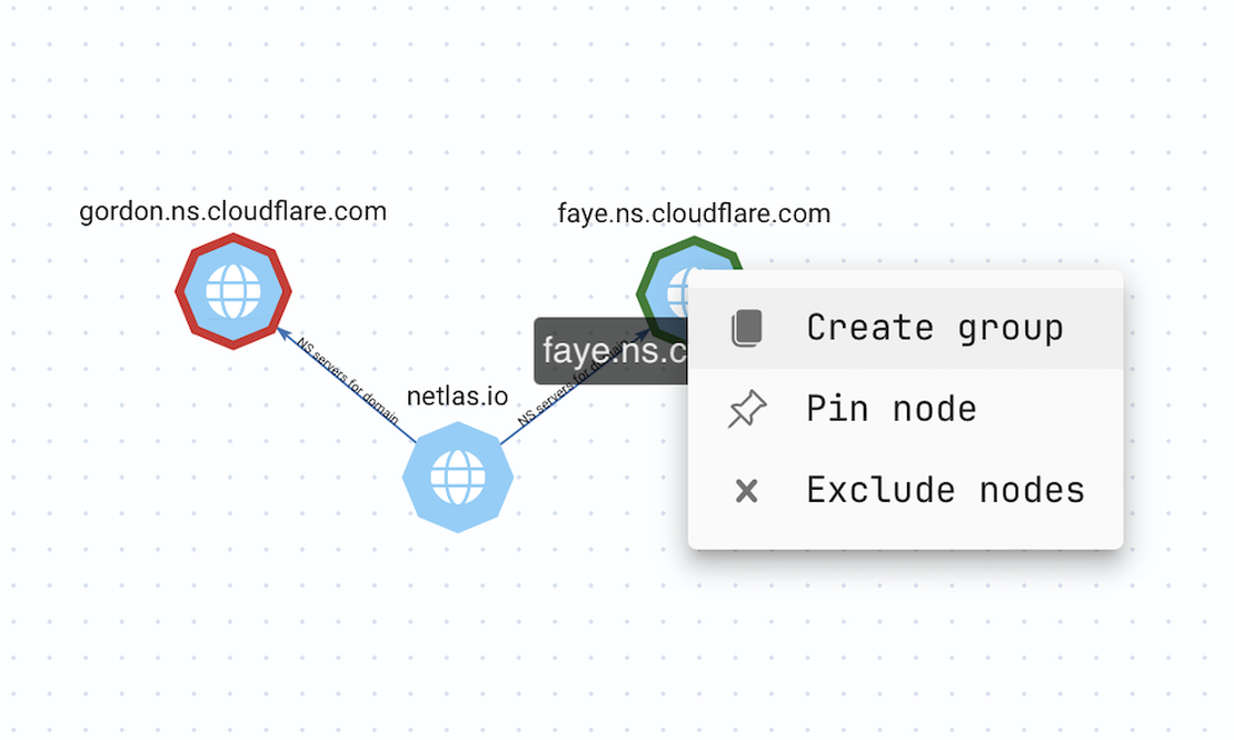 Netlas Attack Surface Dscivery - Grouping Assets