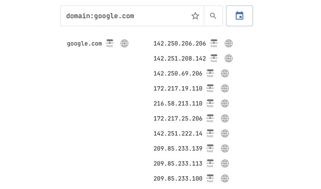 Netlas DNS Lookup - Forward DNS