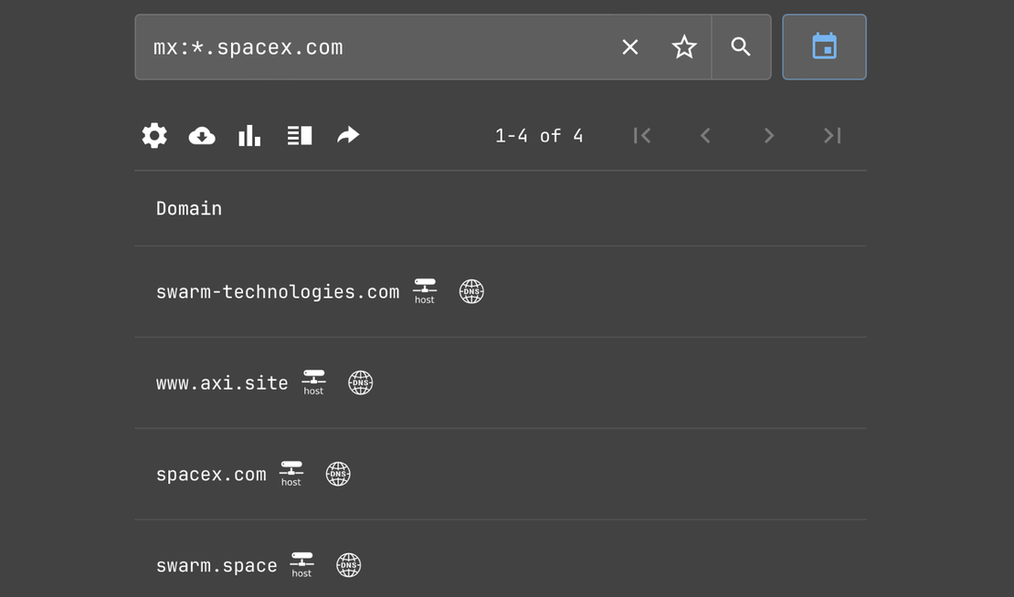 Netlas DNS Lookup - Search by DNS Record Types