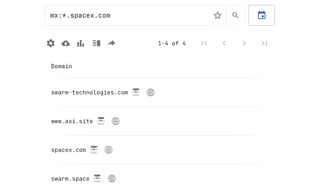 Netlas DNS Lookup - Search by DNS Record Types