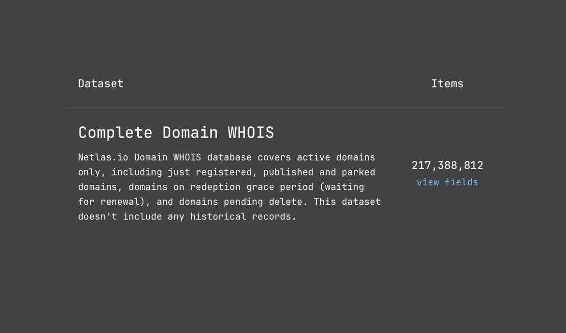 Netlas Domain WHOIS Lookup - Dataset