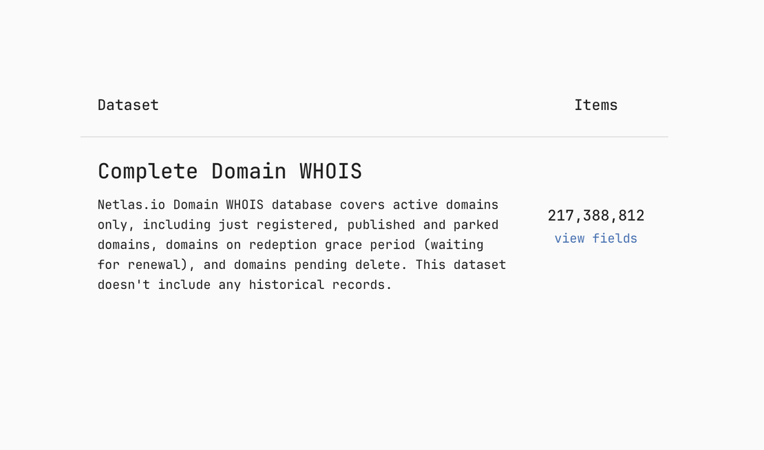 Netlas Domain WHOIS Lookup - Dataset