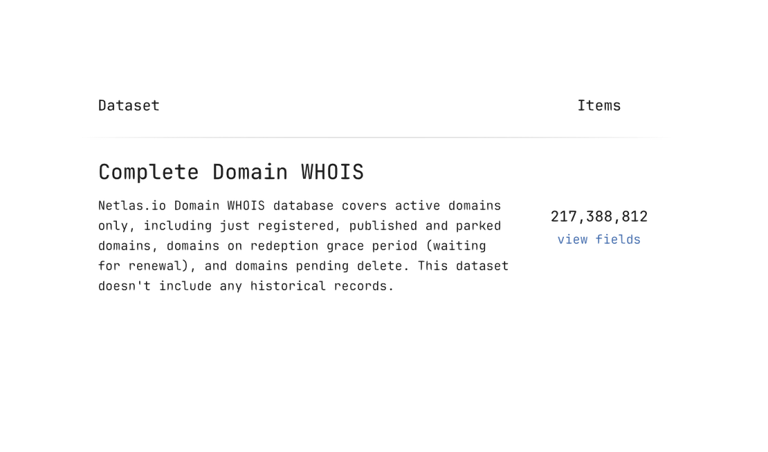 Netlas Domain WHOIS Lookup - Dataset
