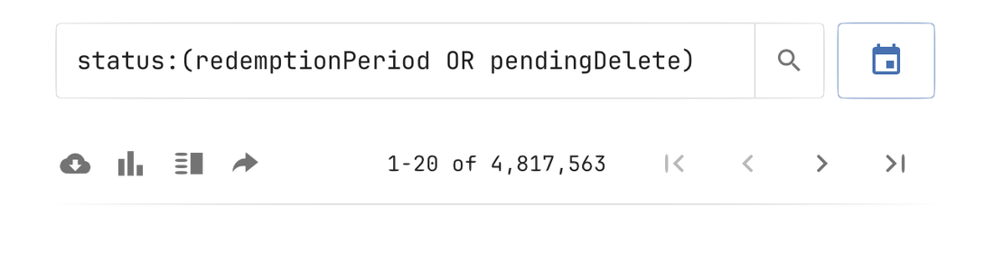 Netlas Domain WHOIS Lookup - Status Monitoring
