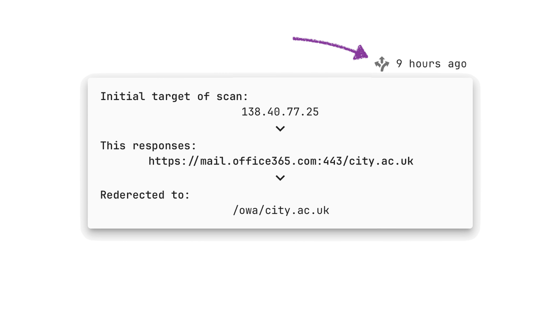 Netlas internet scan data - Handling 301 and 302 redirects