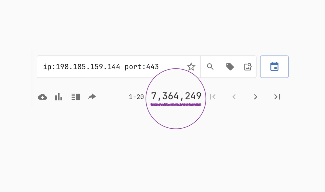 Netlas internet scan data - Searching for virtual sites