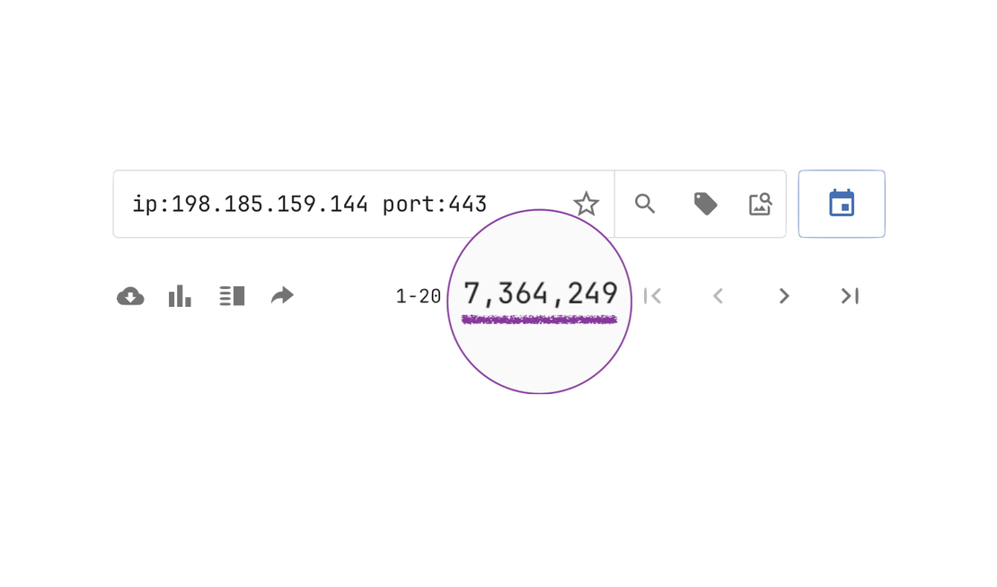 Netlas internet scan data - Searching for virtual sites