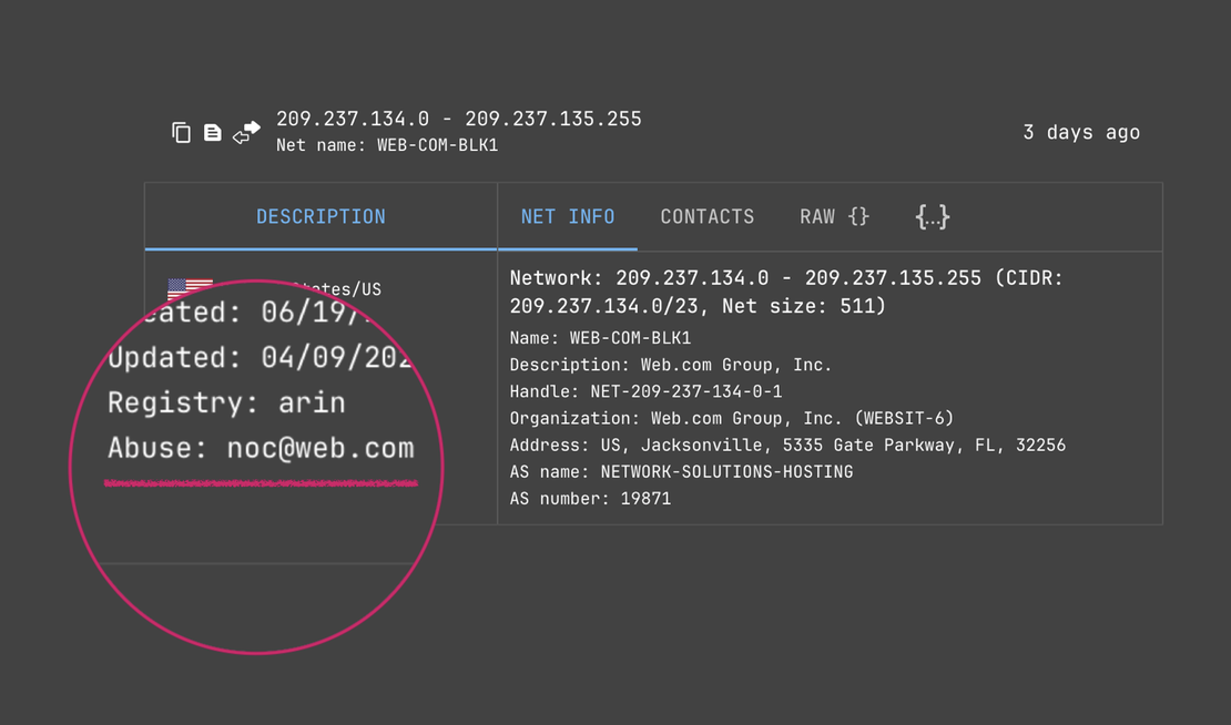 Netlas IP WHOIS Lookup - Mandatory Abuse Field