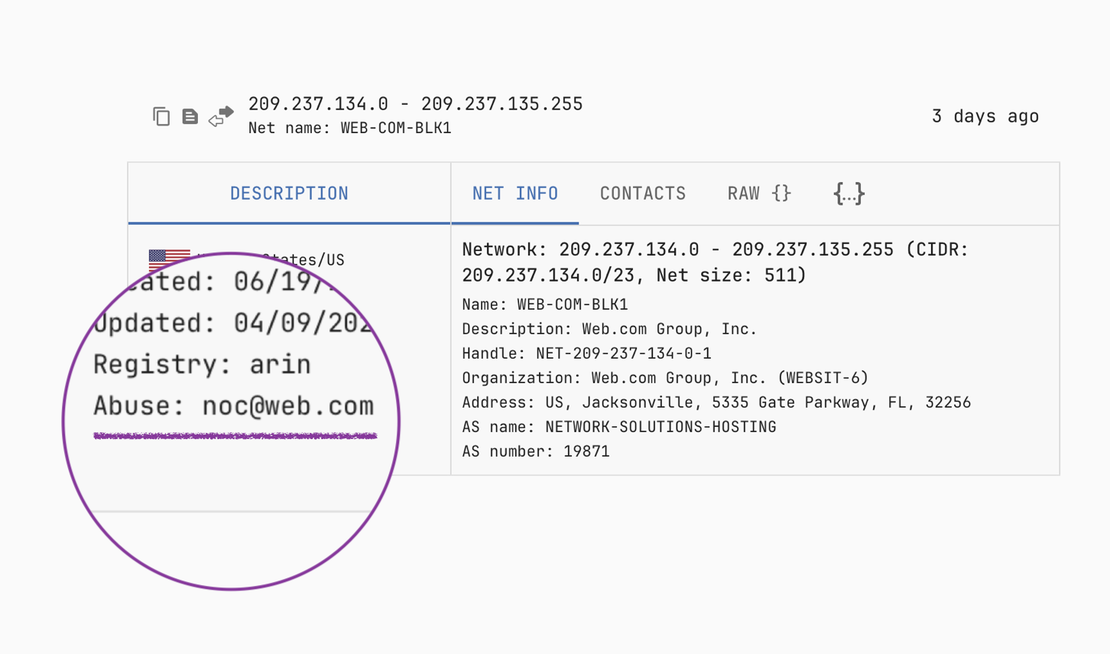 Netlas IP WHOIS Lookup - Mandatory Abuse Field