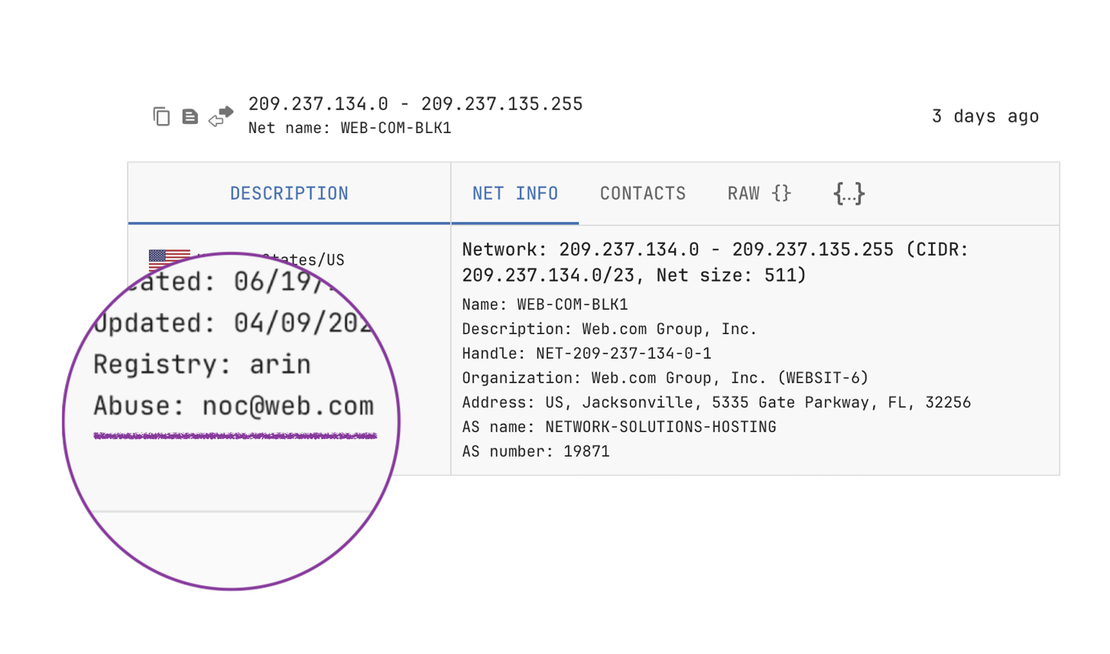 Netlas IP WHOIS Lookup - Mandatory Abuse Field