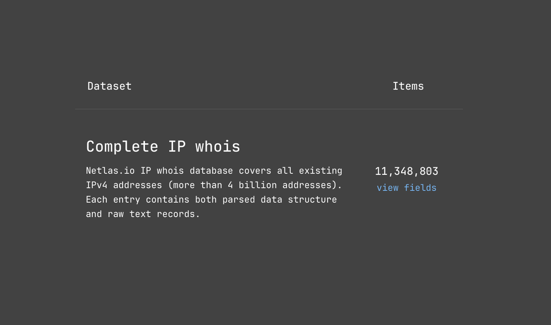 Netlas IP WHOIS Lookup - WHOIS Dataset