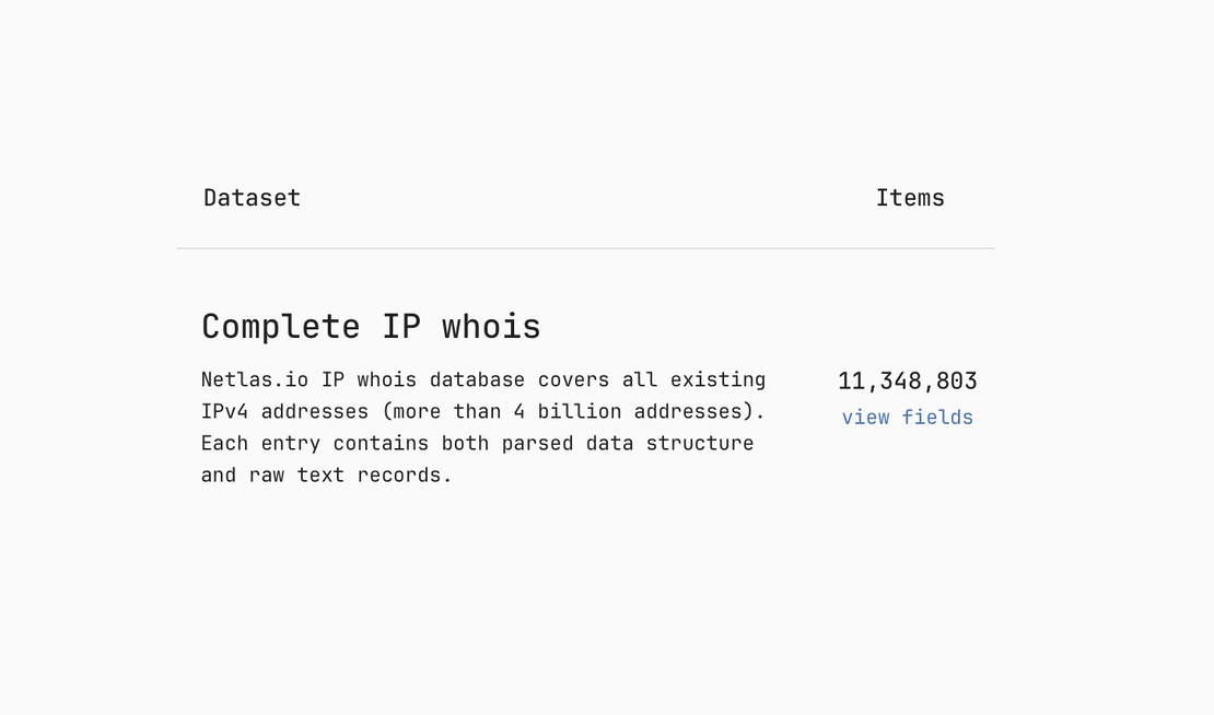 Netlas IP WHOIS Lookup - WHOIS Dataset