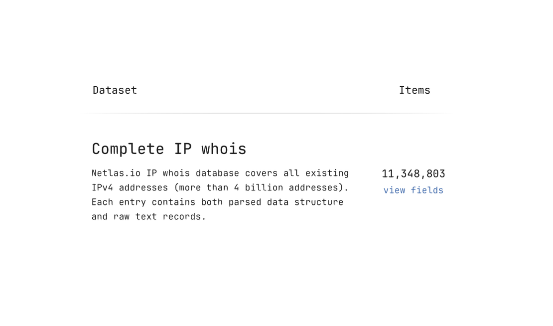 Netlas IP WHOIS Lookup - WHOIS Dataset