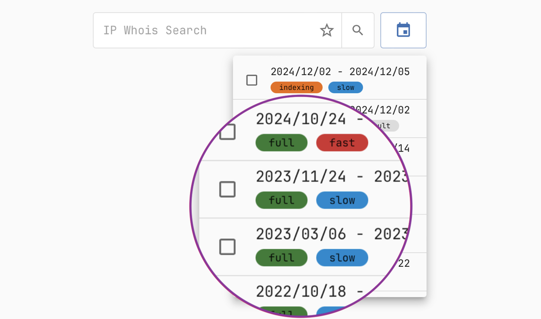 Netlas IP WHOIS Lookup - Historical Data