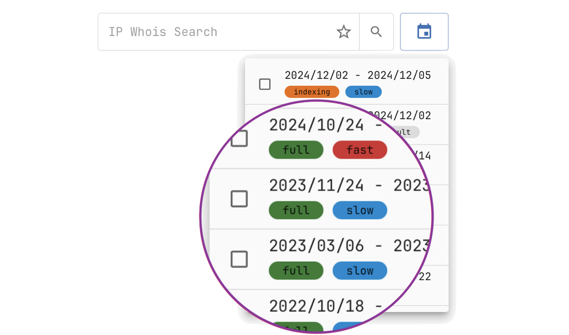 Netlas IP WHOIS Lookup - Historical Data