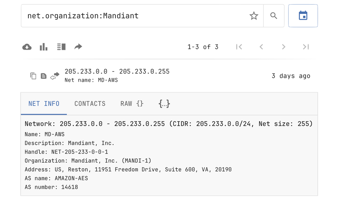 Netlas IP WHOIS Lookup - Search capabilities