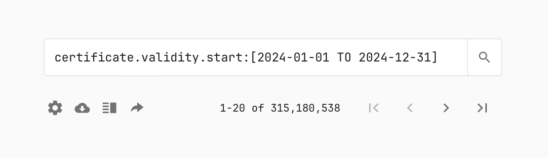 Netlas SSL Certifiacates – Query with Operators