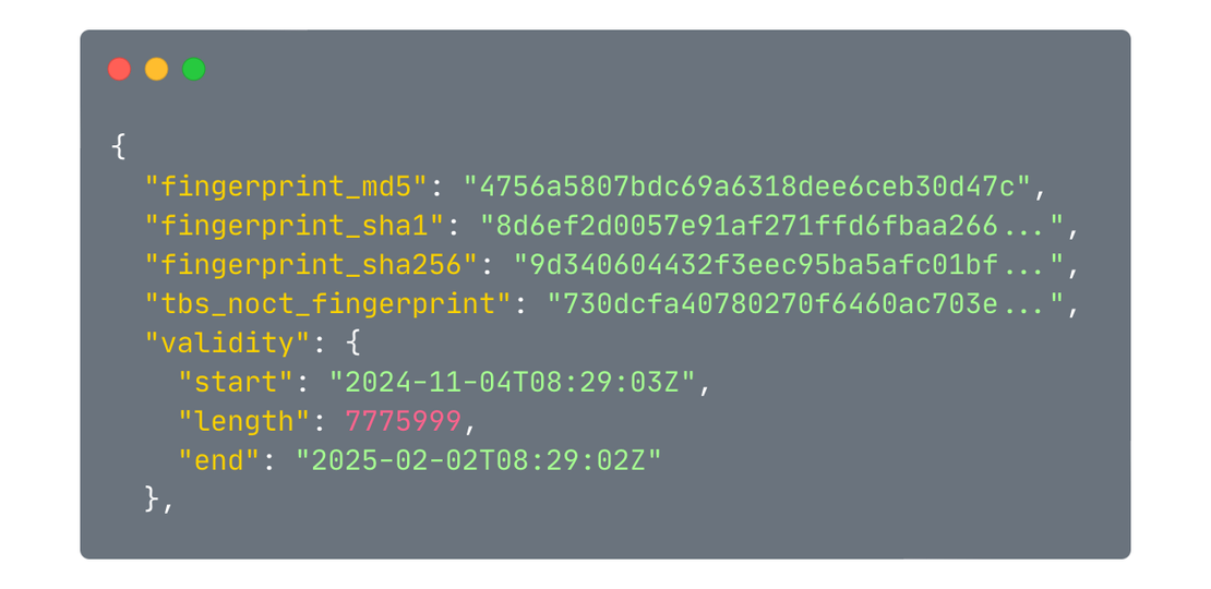 Netlas SSL Certifiacates – MD5, SHA-256 and SHA-1 Fingerprints