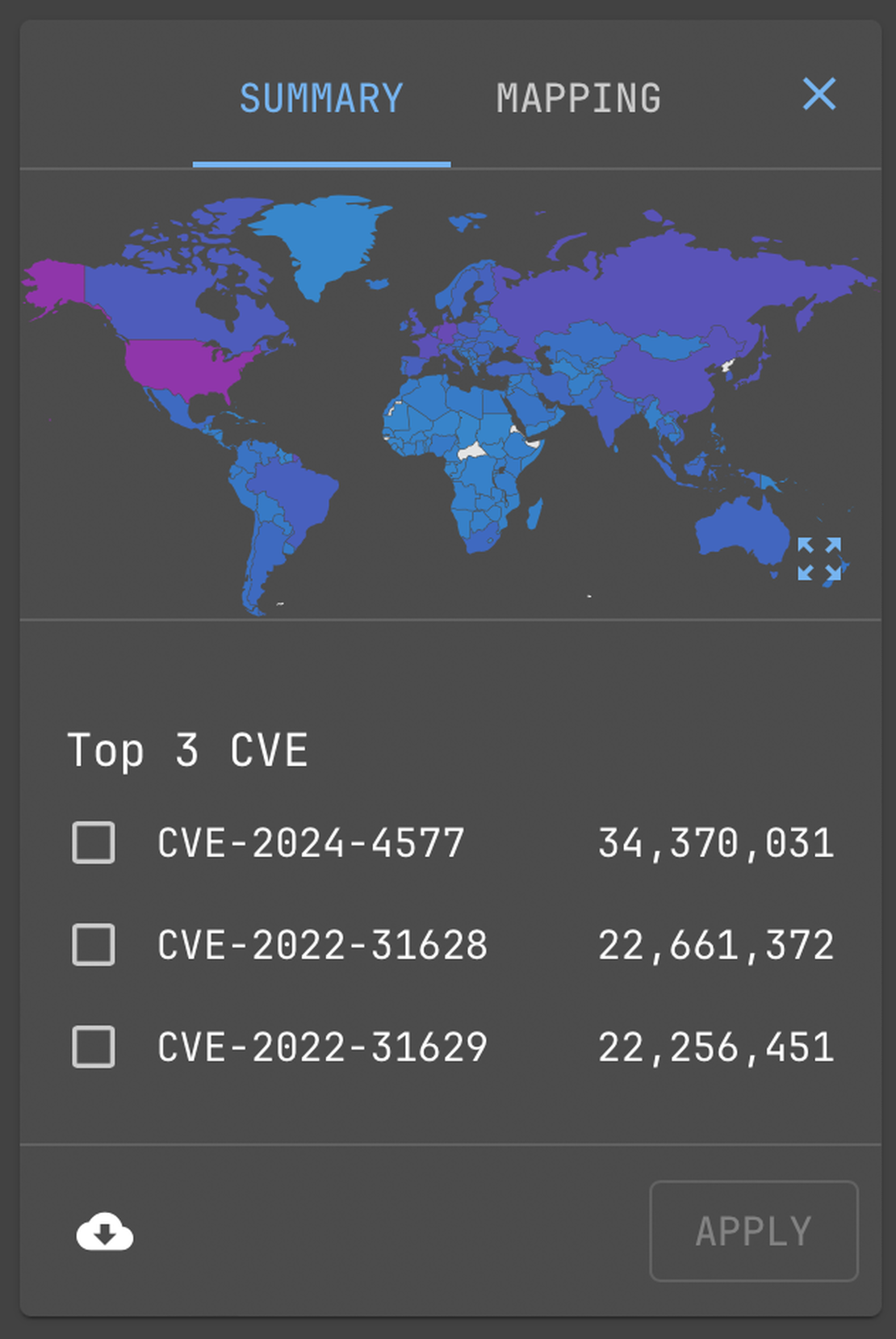 Vulnerable devices distribution on the world map