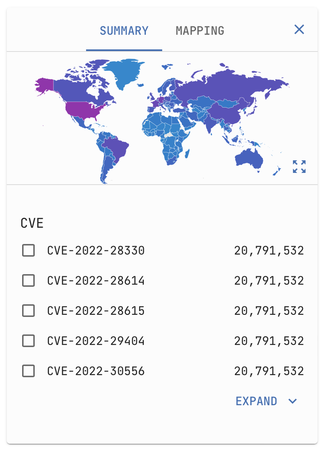 Vulnerable devices distribution on the world map