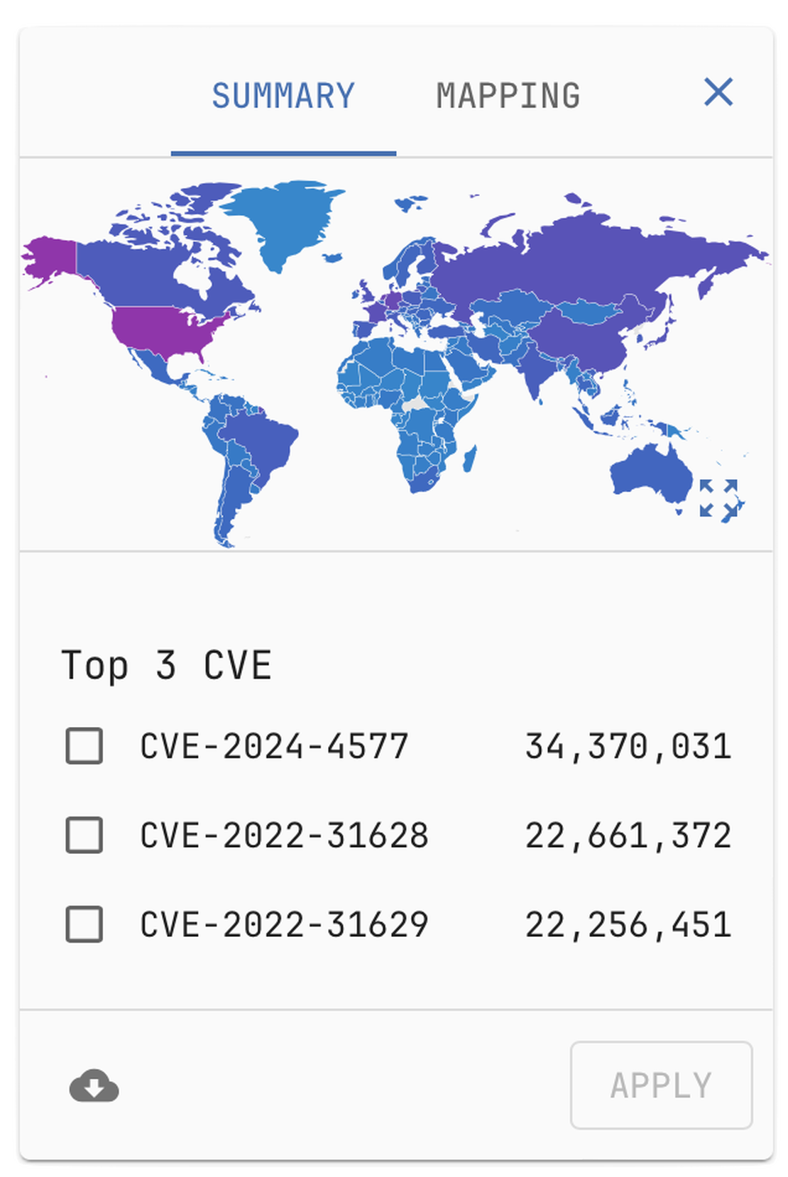 Vulnerable devices distribution on the world map