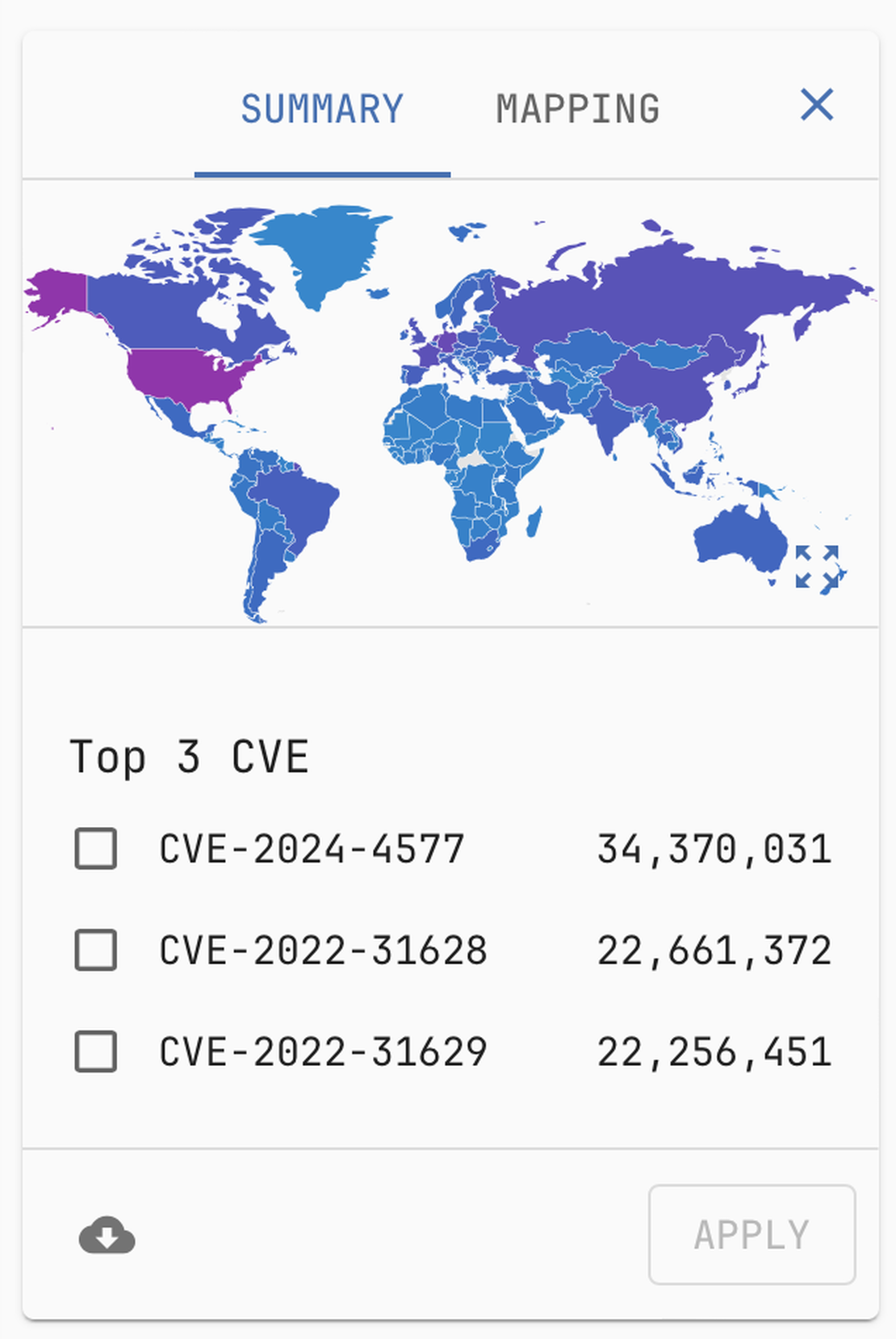 Vulnerable devices distribution on the world map