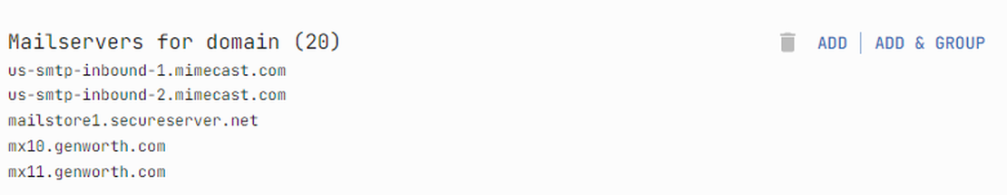 Netlas MX records search