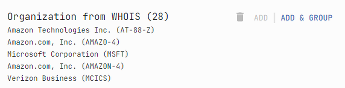 Netlas proof on virtual hosting