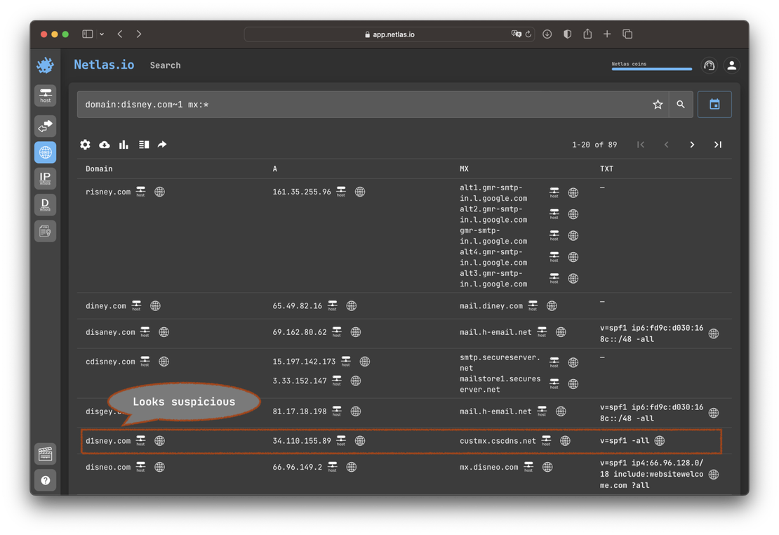 Fuzzy search for similar spelling domains